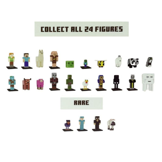 Đồ Chơi Mô Hình Nhân Vật Minecraft Series 2 MINECRAFT PMI MC2207
