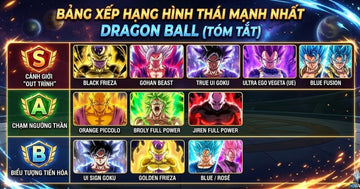 hinh-thai-manh-nhat-cua-dragon-ball